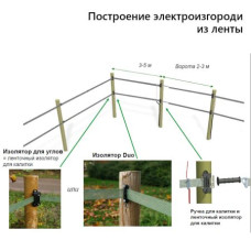 Электропастух Olli sg 3 от аккумулятора