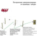 Электропастух Olli sg 3 от аккумулятора